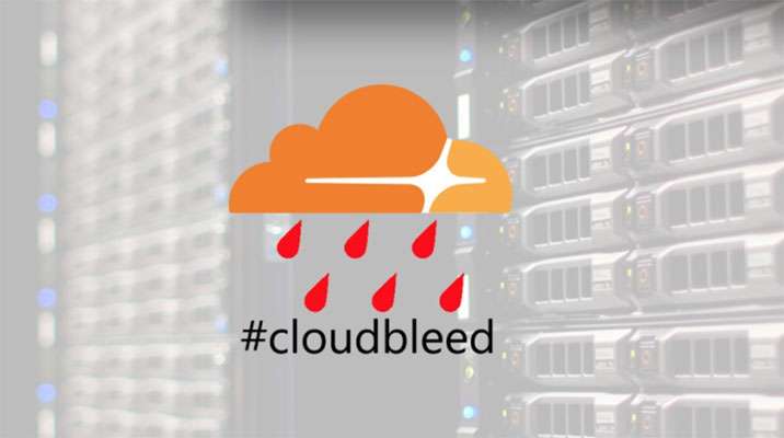 Cloudflare Cloudbleed