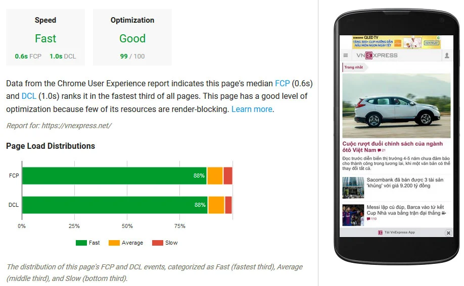Tốc độ tải trang của VnExpress trên Google PageSpeed Insights mới