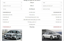 Plugin ước tính chi phí mua xe