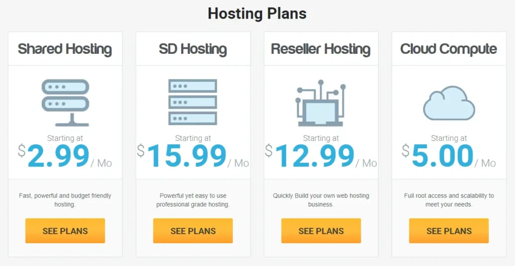 Các gói hosting server Hawk Host đang cung cấp