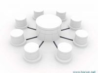 Bắt đầu học lập trình web